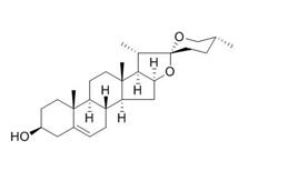薯蓣皂苷元
